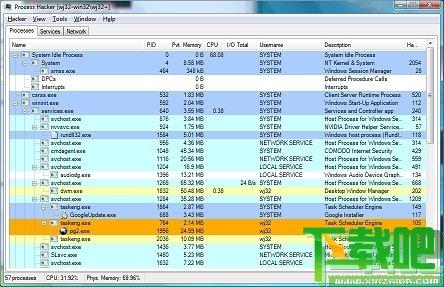 Process Hacker,进程管理工具