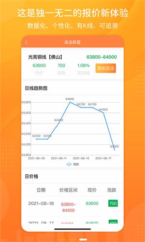 袋鼠快保下载