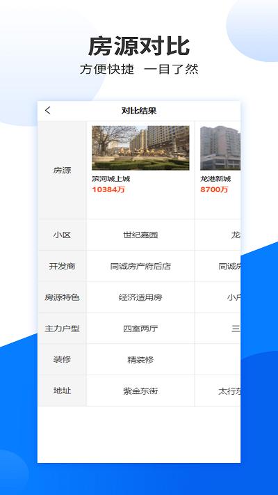 长治房产app(更名同城房产)下载,长治房产,房产app