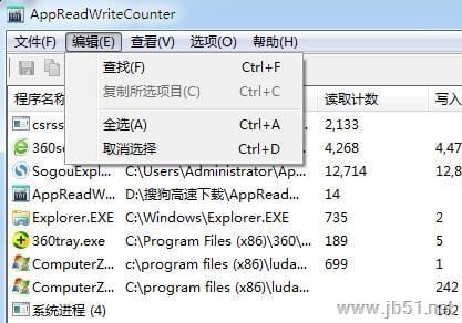 电脑硬盘读写监控工具,系统进程,查看程序读写情况.